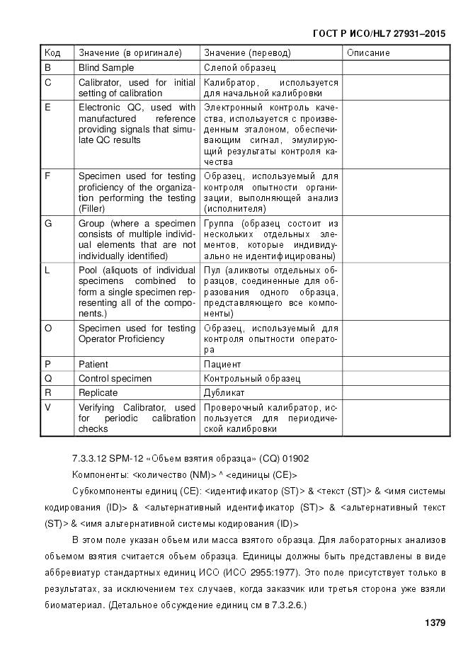 ГОСТ Р ИСО/HL 7 27931-2015, страница 1386